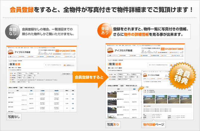 会員登録をするとより多くの物件がご覧になれます。